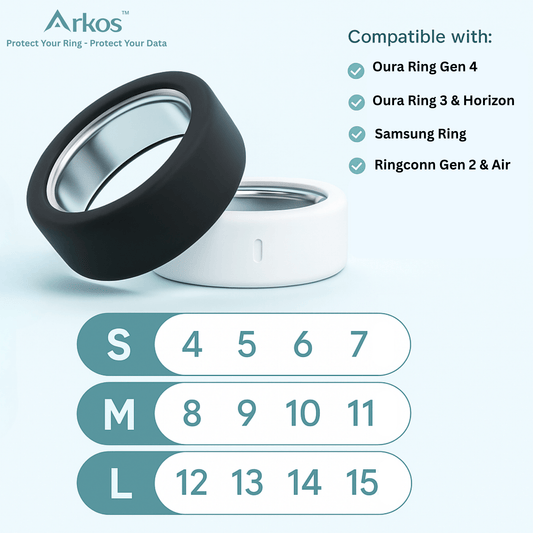 Arkos™ Slim TPU Protective Cover (Sizes 6–12, Multi - Color Pack) - Yviora