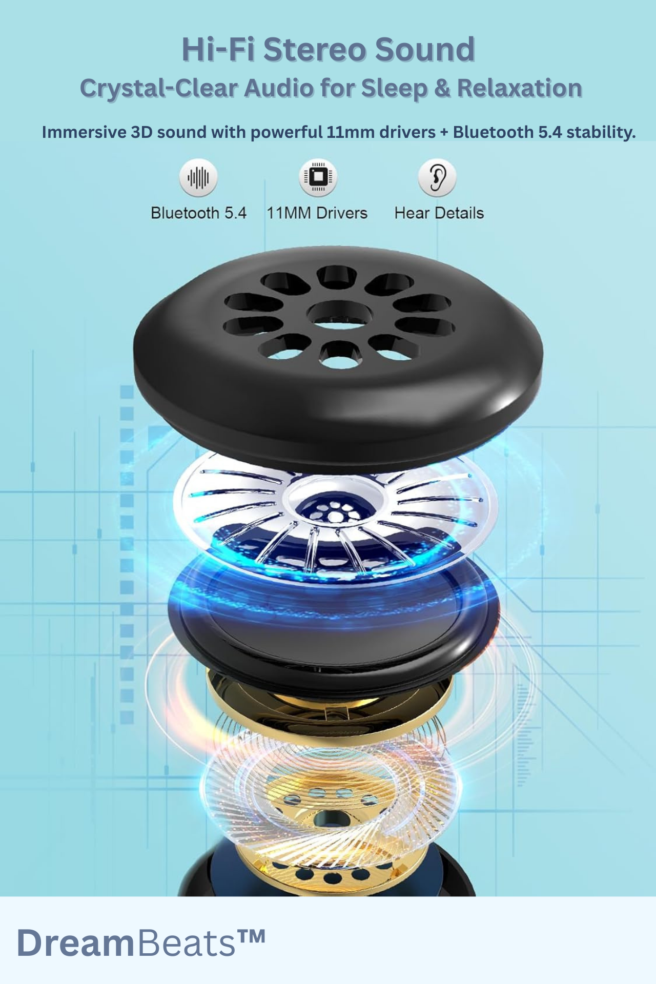 DreamBeats™ (Lightime Tunnel) – Bluetooth Sleep Mask